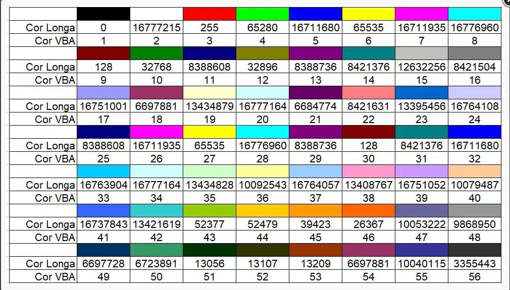 Cor das Abas dos Excel, cores para o vba