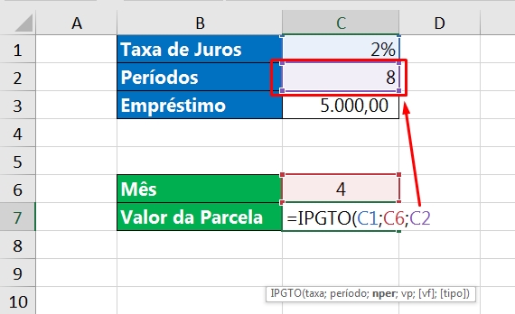 Função IPGTO no Excel, número de períodos