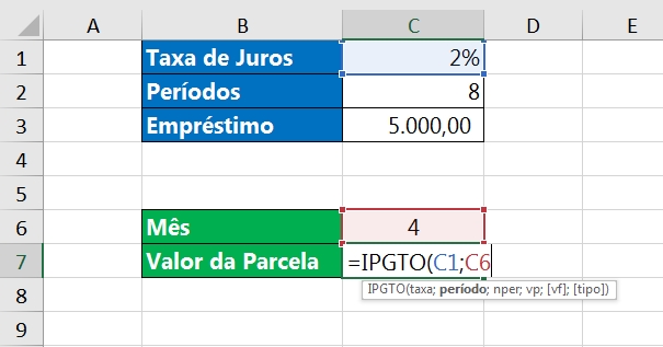 Função IPGTO no Excel, período