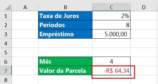 Função IPGTO no Excel, resultado da parcela