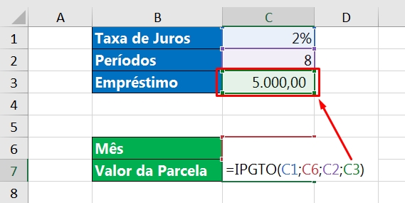 Função IPGTO no Excel, valor presente