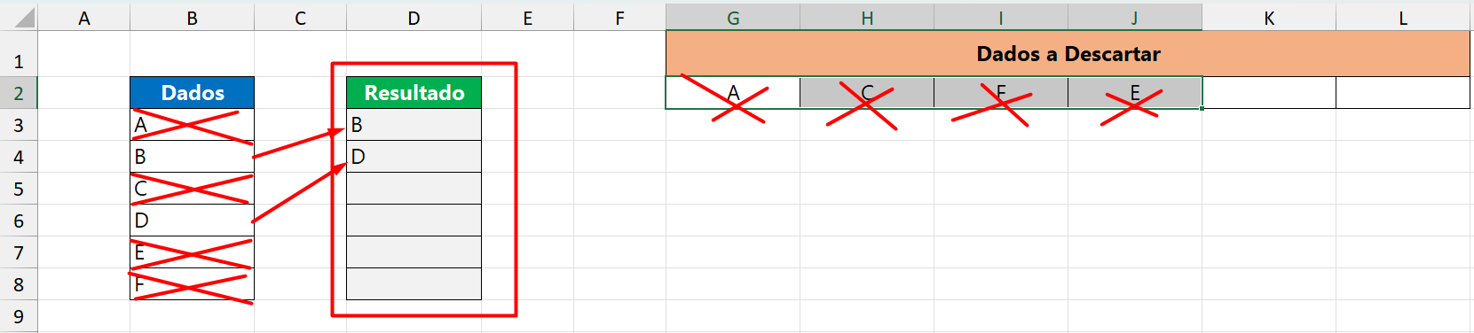 Ignorar Dados no Excel, informações