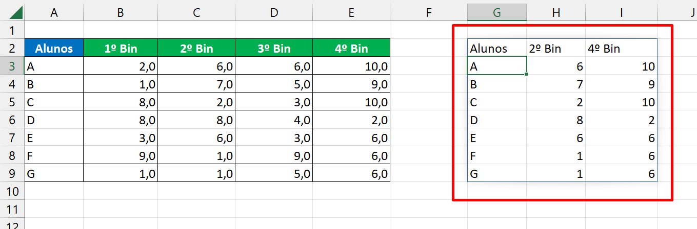 Função ESCOLHERCOLS no Excel, resultado