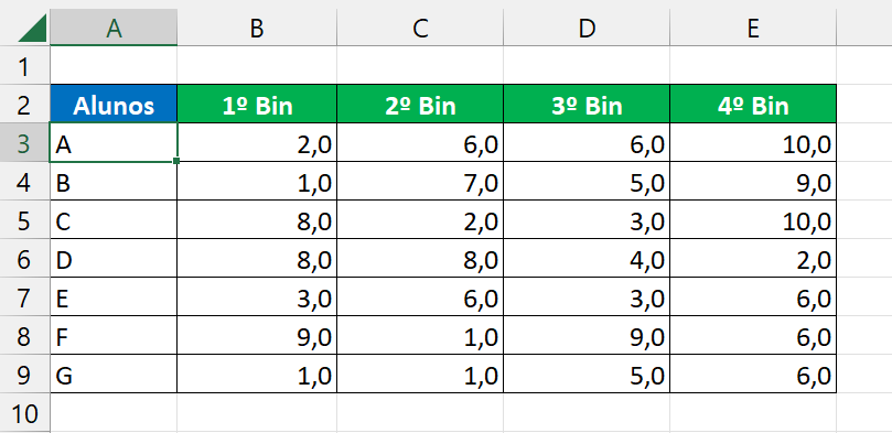 Função ESCOLHERCOLS no Excel