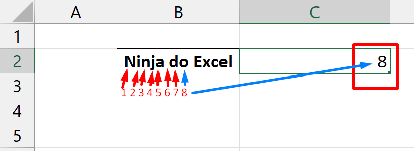 Funções de Texto do Excel, resultado da função localizar