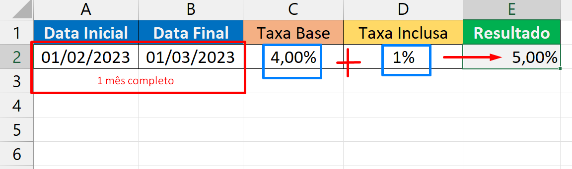 Incluir uma Taxa no Excel, exemplo
