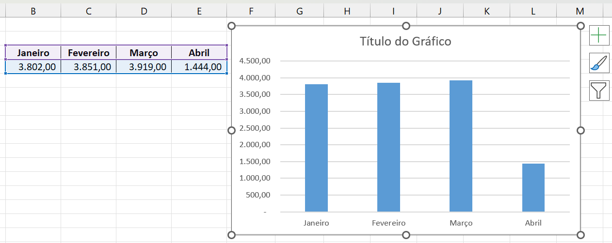 Replicar Gráficos no Excel, teclas de atalho