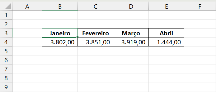 Replicar Gráficos no Excel