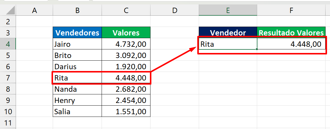 ÍNDICE e CORRESP no Excel, exemplo resultado