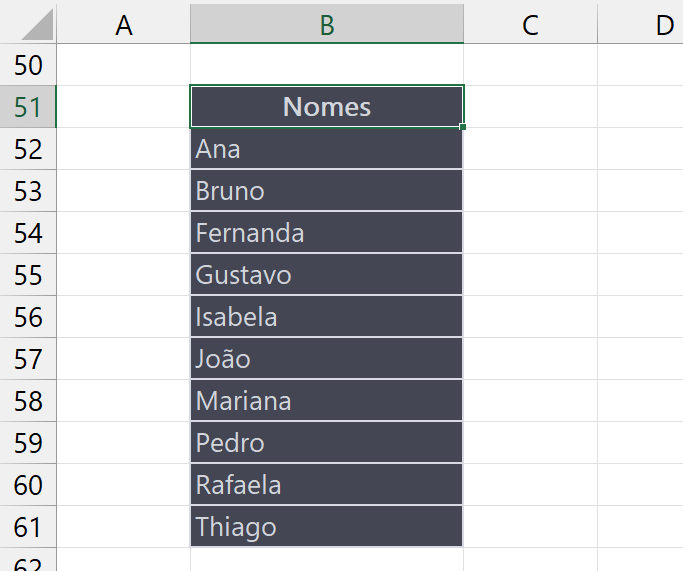 Listar Nomes de Pessoas Aleatórias com o ChatGPT