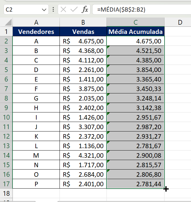 Média Acumulada no Excel, resultado da função média