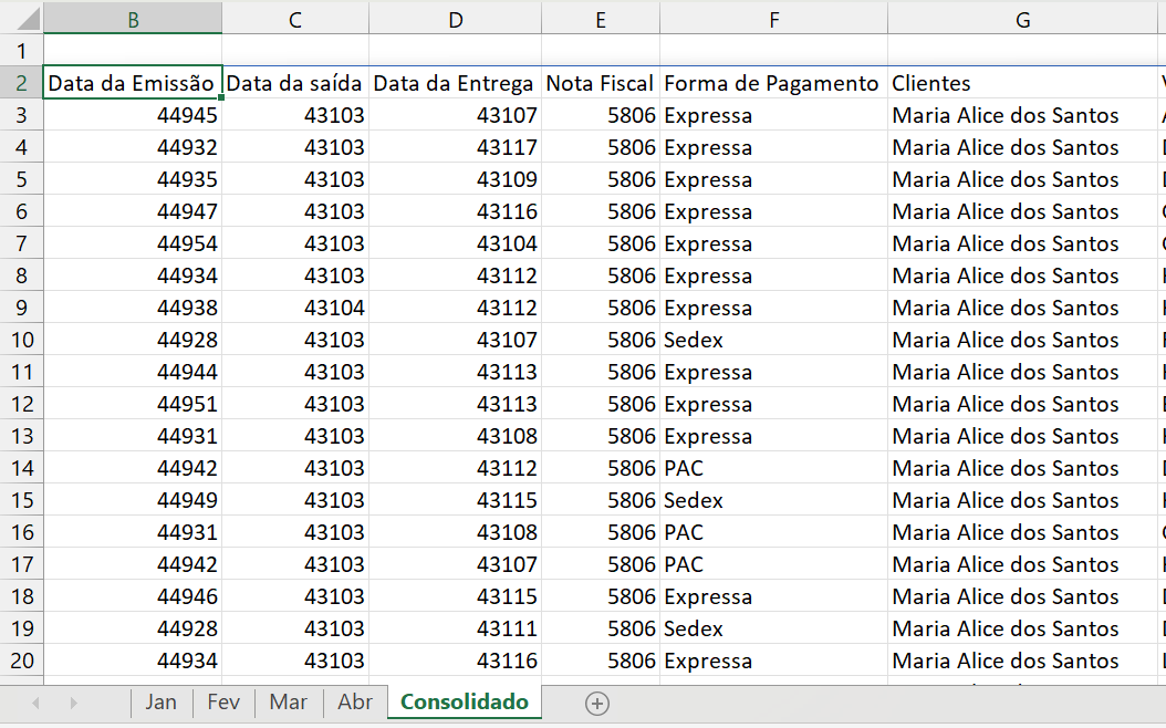 Tabela Dinâmica no Excel, resultado consolidado