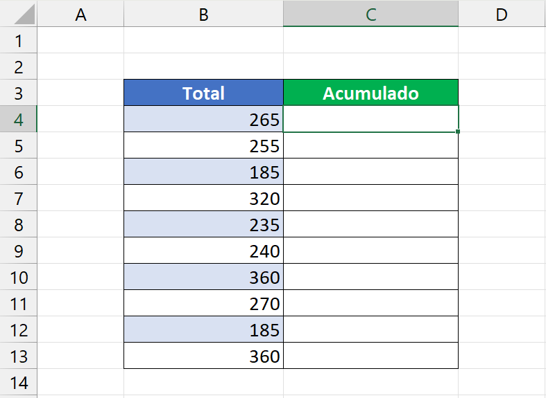 Testes de Excel, função scan