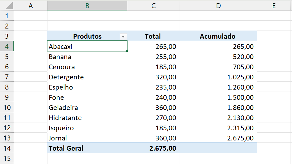 Testes de Excel, tabela dinâmica