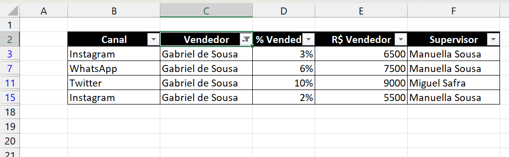 FILTROS AVANÇADOS no Excel, resultado filtro padrão