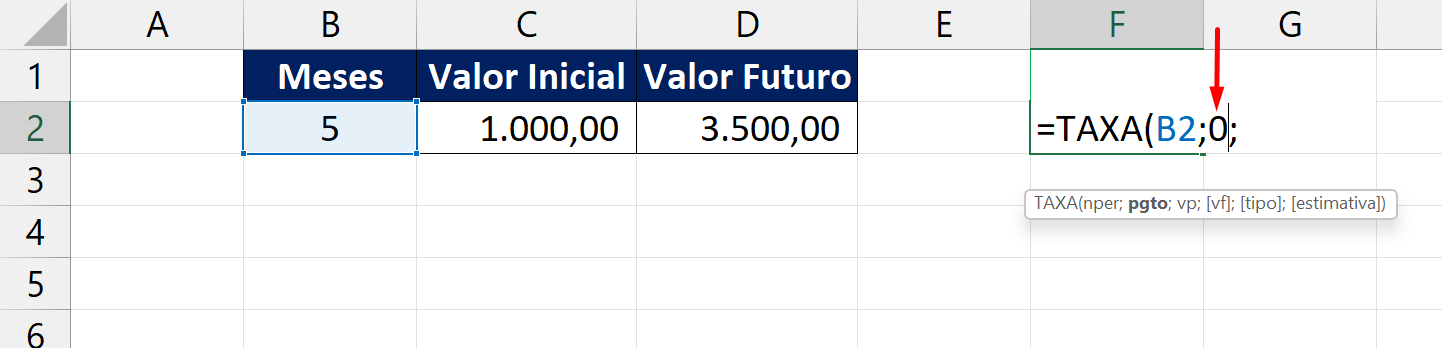 Imagem com tabela, colunas meses, valor inicial e valor futuro