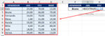 Função BDEXTRAIR No Excel: Aprenda Como Usar! - Ninja Do Excel