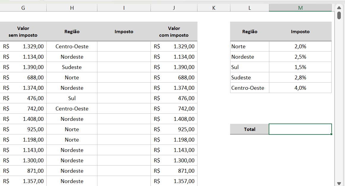 Inteligência Artificial no Excel, tabela