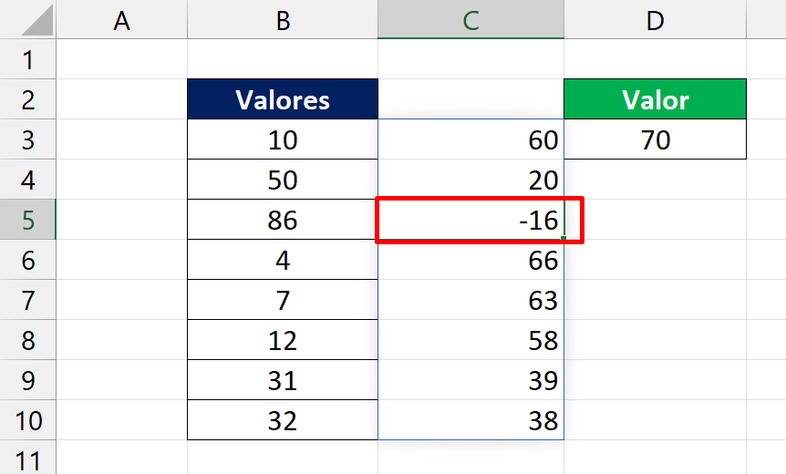 Valor Procurado no Excel, negativo
