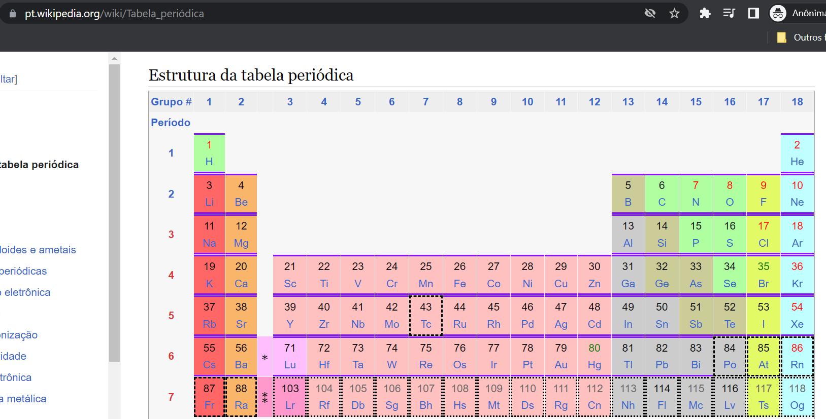 Função IMPORTHTML