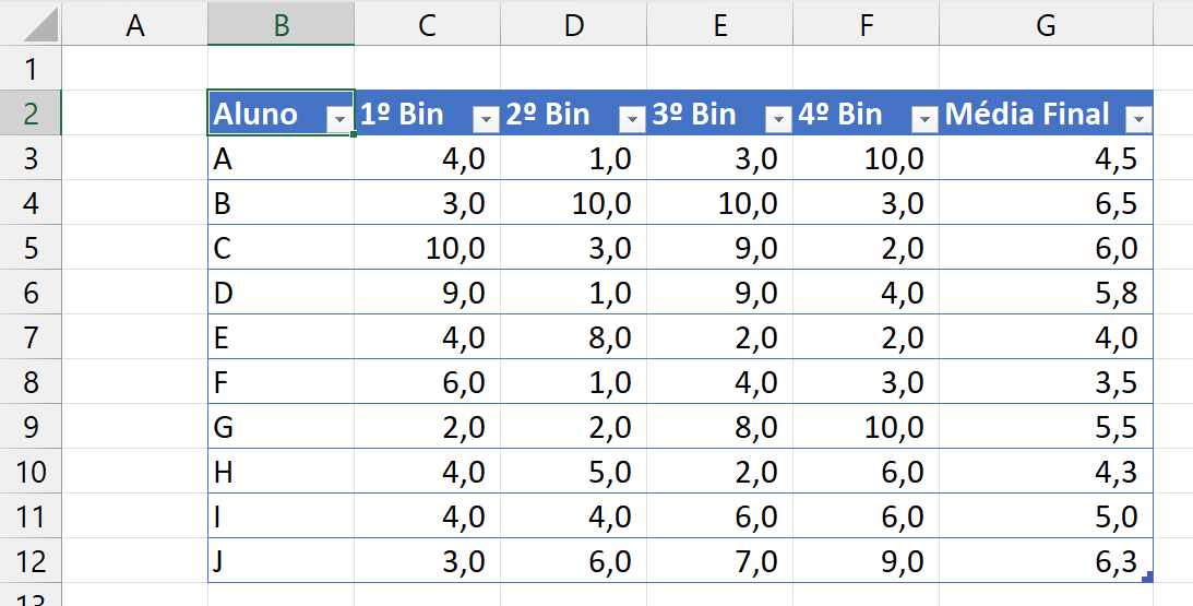 Fazer Tabela no Excel, resultado tabela