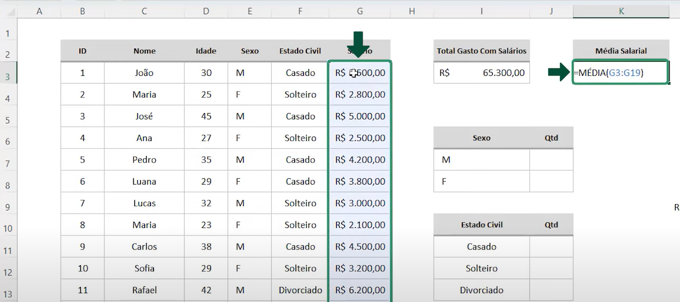 Funções básicas no Excel, média