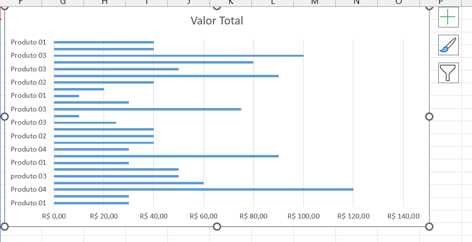 GRÁFICO DE BARRAS no Excel, resultado gráfico
