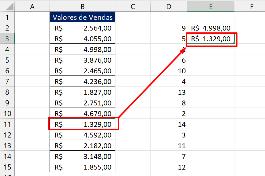 Ranking de Vendas no Excel, resultado menor valor