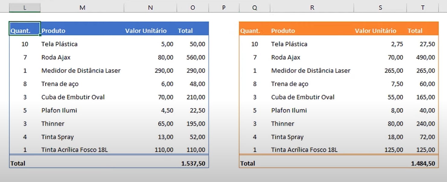 Comparação de Preços no Excel