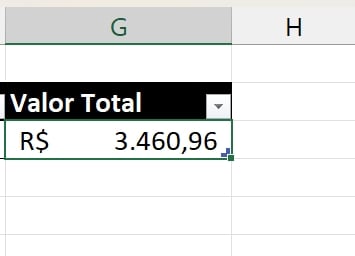 Planilha de Vendas no Excel, resultado cálculo