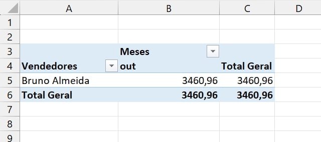 Planilha de Vendas no Excel, resultado dos títulos