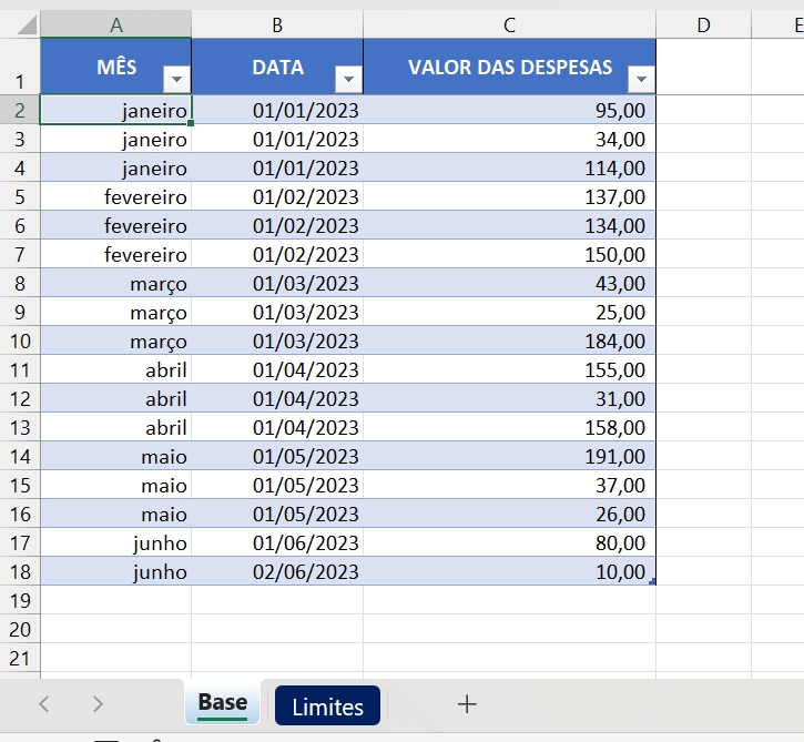 Limite Mensais de Gastos no Excel