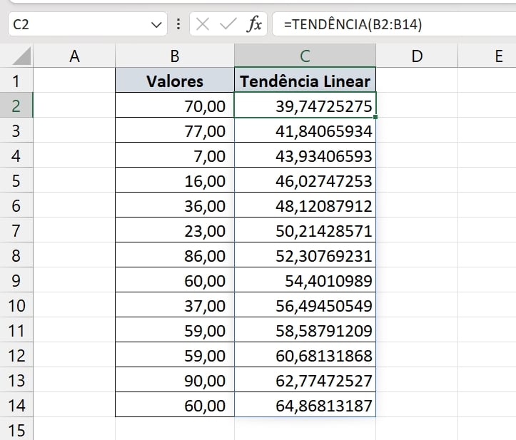 Tendência Linear no Excel, resultado função tendência
