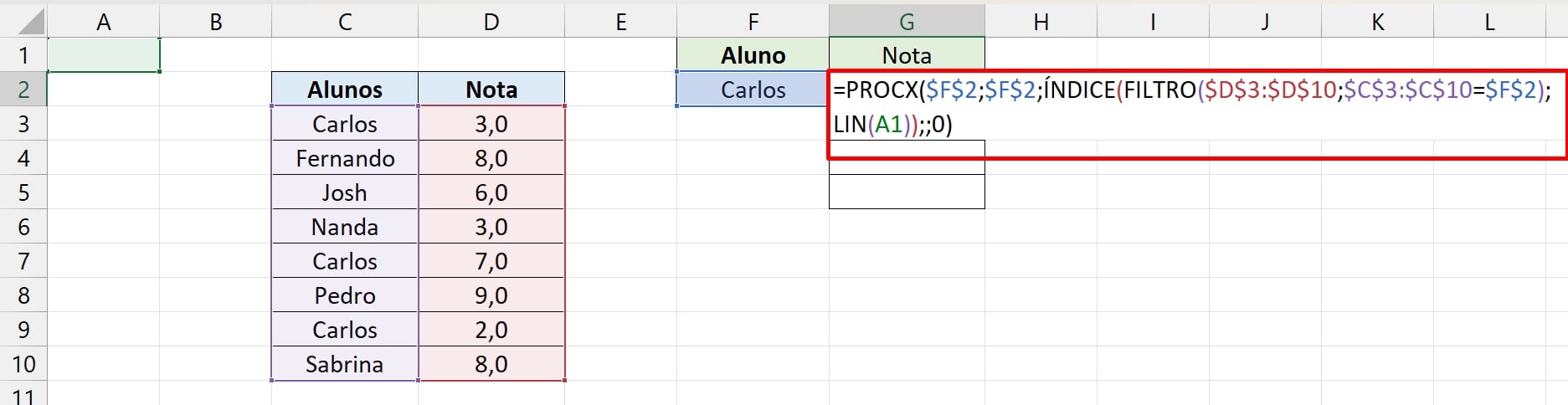 Dados Repetidos no Excel, fórmula