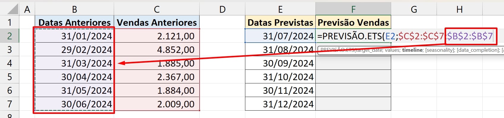 Função PREVISÃO.ETS Excel, datas