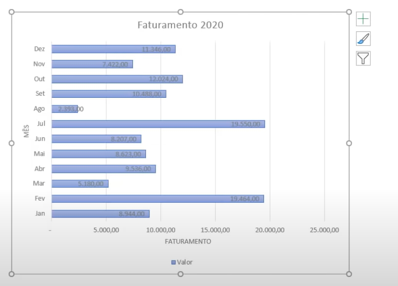 curso de excel online