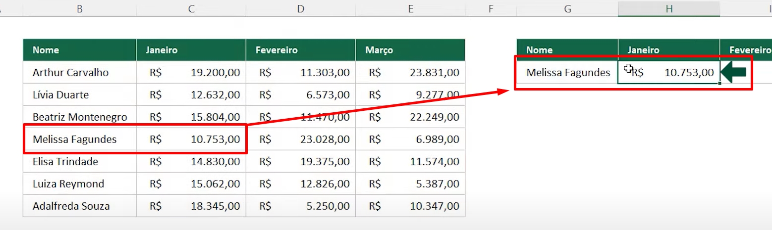 Funções Básicas do Excel, resultado procv