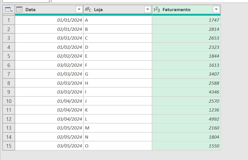 Tabela Dinâmica no Excel, base no power query