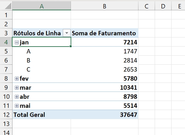 Tabela Dinâmica no Excel, resultado tabela excel