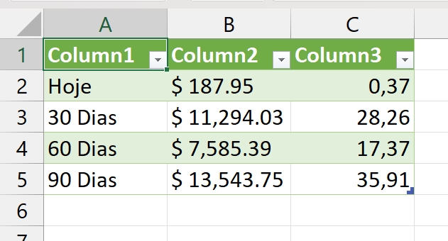 Bitcoin em Planilhas do Excel, resultado