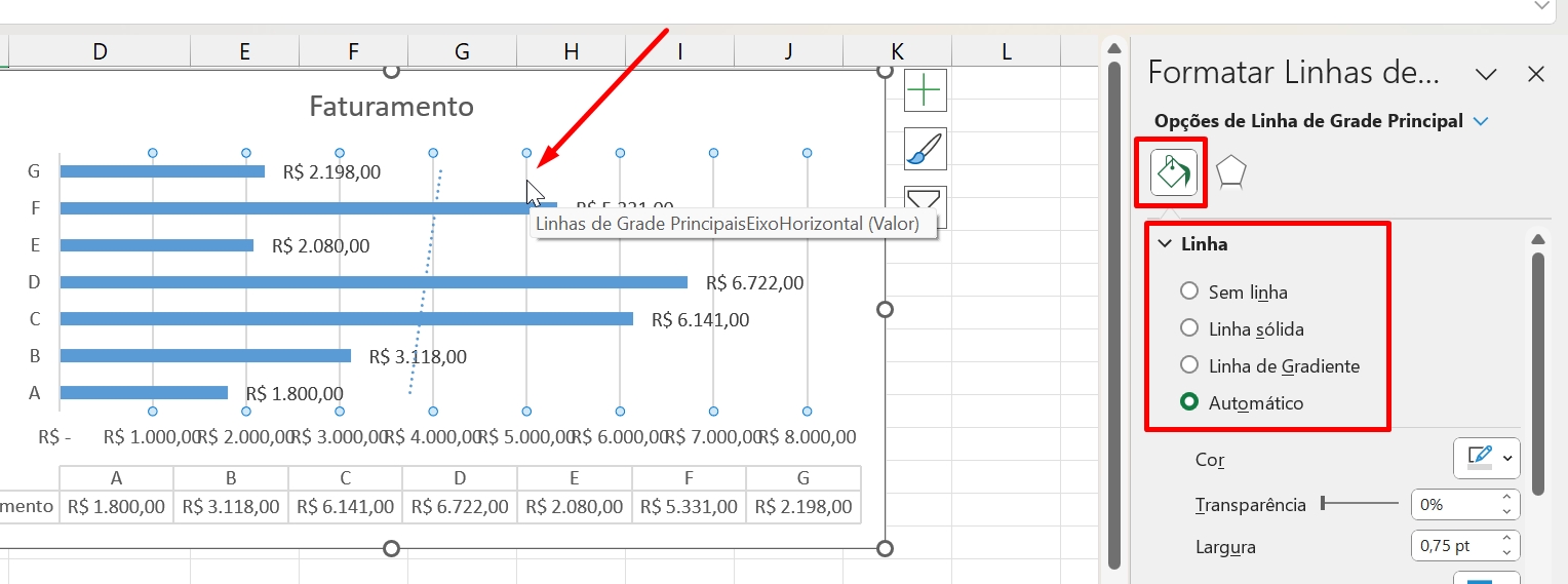 Gráficos de Barras no Excel, linhas