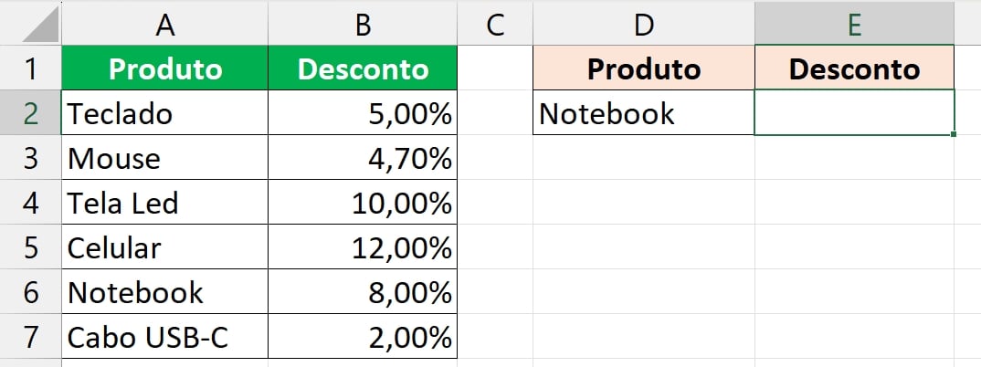Guia Completo para PROCV no Excel