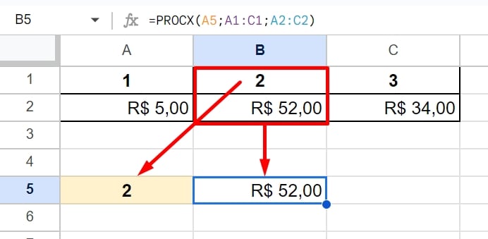 PROCX no Google Sheets, resultado na vertical