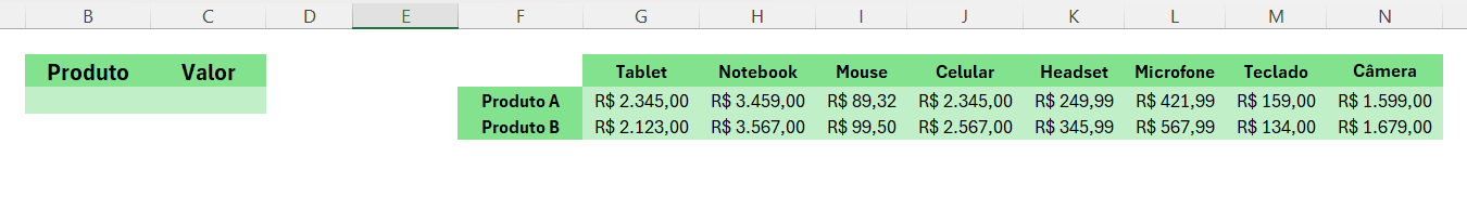 Base de Dados - Produto Versus Valores