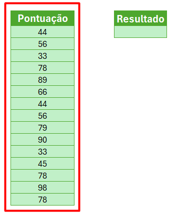 Encontrar Tendências no Excel