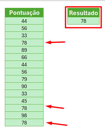 Encontrar Tendências no Excel - Resultado de Moda com a Função Modo Único