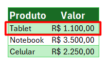 Verificando o Resultado da Aplicação da Função PROCV no Excel