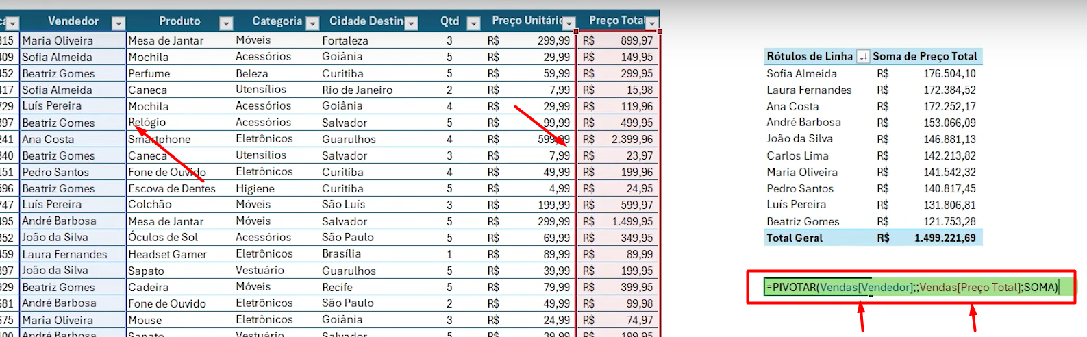 Novidade: Função PIVOTAR do Excel