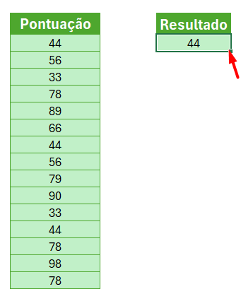 Resultado de Moda com a Função Modo Único