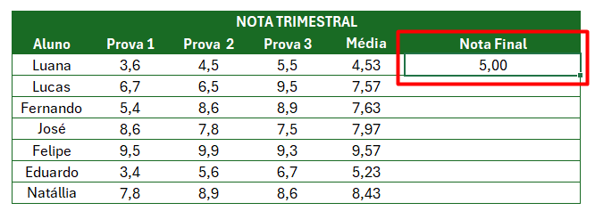 Resultado da Aplicação da Função Arredondar para Cima